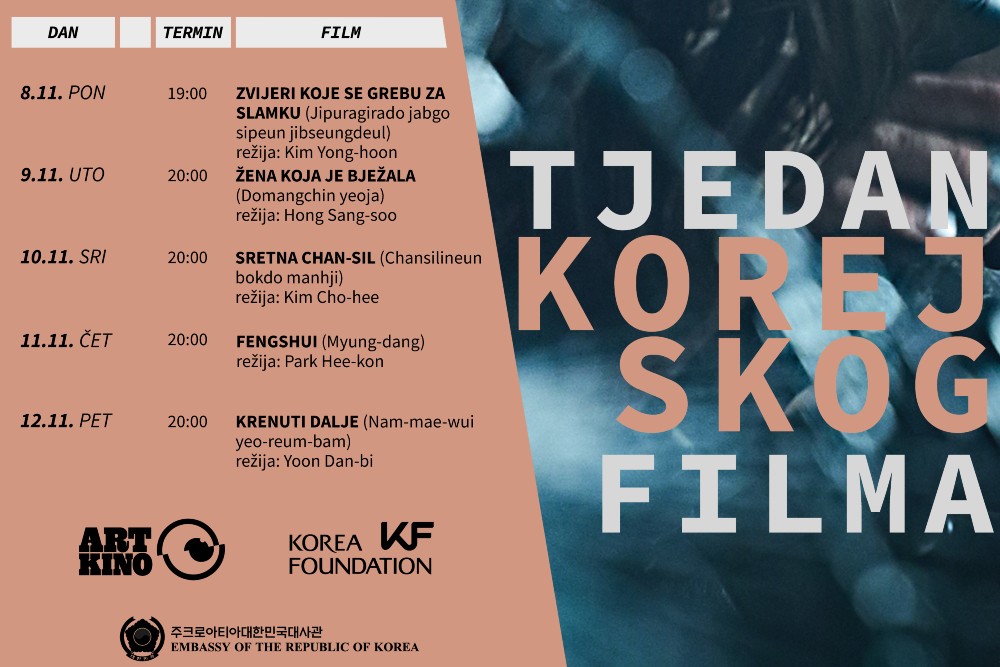 Tjedan korejskog filma